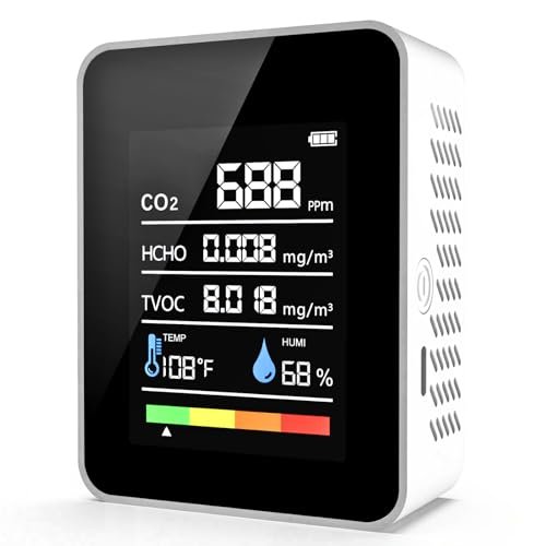 CO2 Detector Air Quality Monitor Indoor,5-in-1...
