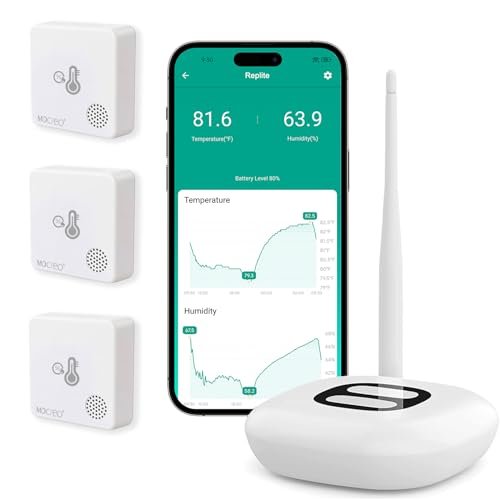 MOCREO WiFi Room Thermometer Hygrometer, Remote Email Alert...