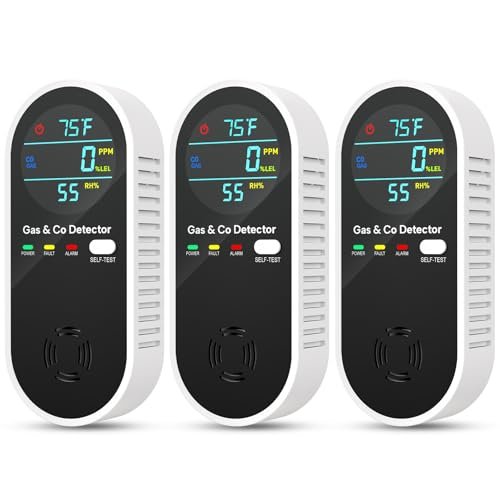 Upgraded Natural Gas Leak Detector & Carbon Monoxide...