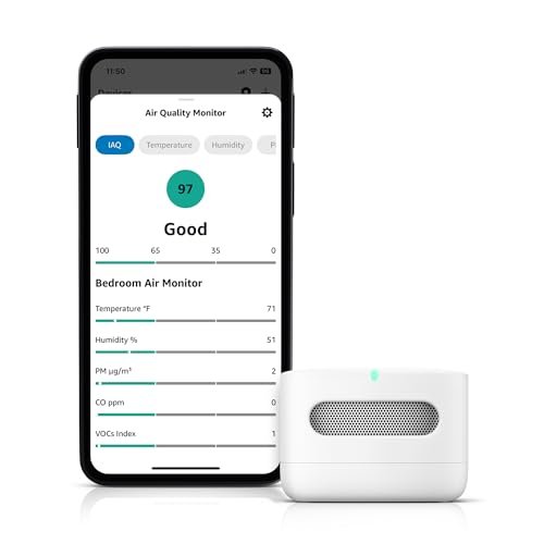 Amazon Smart Air Quality Monitor – Know Your Air