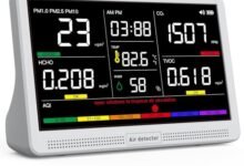 Best Air Quality Sensor - comprehensive buying guide and reviews