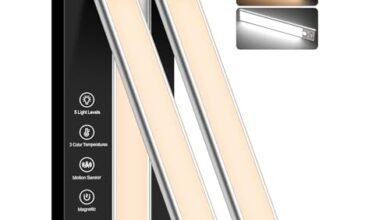 Best Motion Sensor Under Cabinet Lighting - comprehensive buying guide and reviews