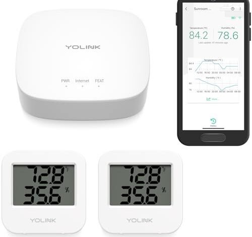 Best Sensors for Greenhouse Monitoring - comprehensive buying guide and reviews