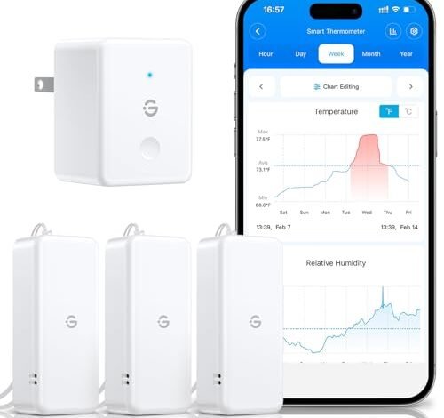 Best WiFi Temperature and Humidity Sensor - comprehensive buying guide and reviews