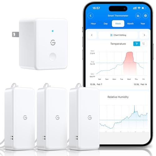 GoveeLife 2.0 WiFi Hygrometer Thermometer 3 Pack, Smart...