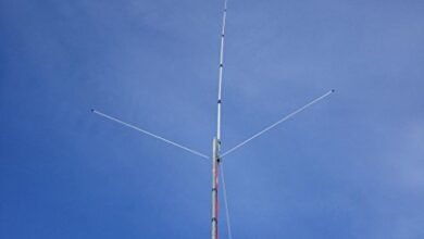 Best 58 Wave CB Base Antenna - comprehensive buying guide and reviews