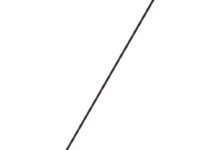 Best Cheap CB Antenna - comprehensive buying guide and reviews