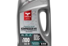 Best Oil for Air Compressor - comprehensive buying guide and reviews