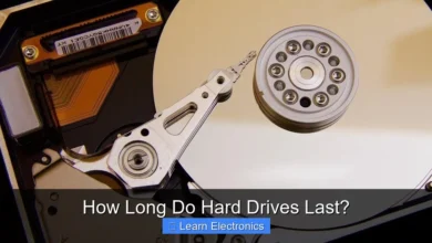 How Long Do Hard Drives Last?