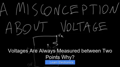 Voltages Are Always Measured between Two Points Why?