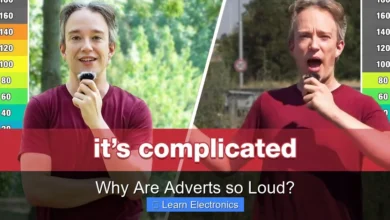 Why Are Adverts so Loud?