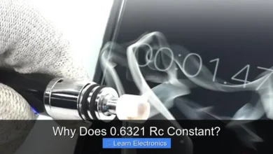 Why Does 0.6321 Rc Constant?