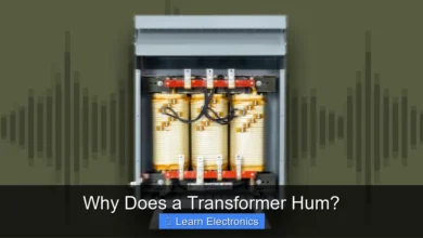 Why Does a Transformer Hum?