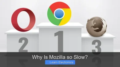 Why Is Mozilla so Slow?