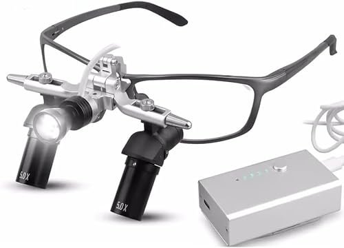 5W LED Headlamp Four Level Adjustable Ergonomic Binocular...