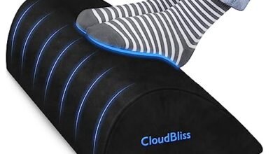 Best Ergonomic Setup - comprehensive buying guide and reviews